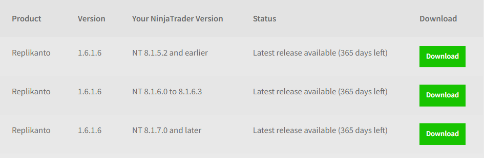 Download-Page-NinjaTrader Release Versions.png