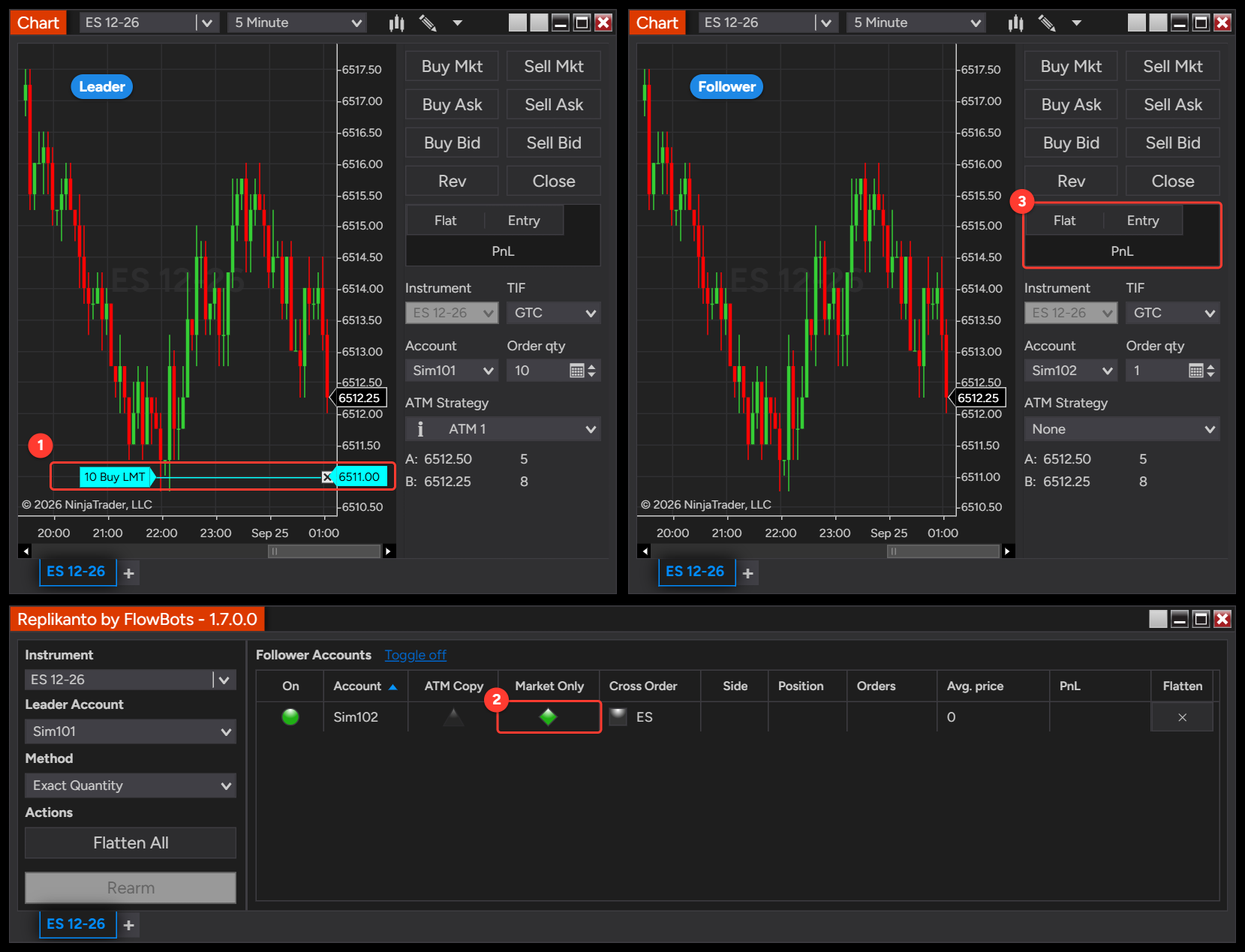 Leader Sim101 with a working 10-contract buy limit order on its chart, the Market Only follower Sim102 flat with no order, and the Replikanto window with Sim102 on and Market Only green