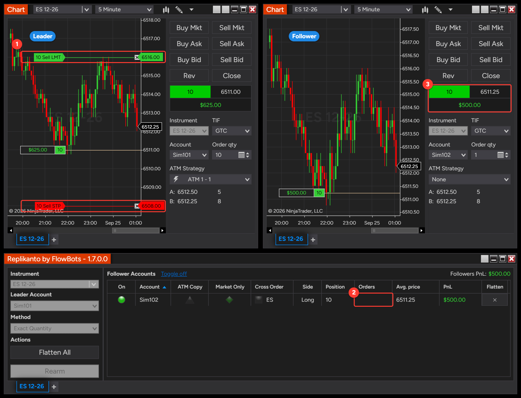 Leader Sim101 long 10 contracts with an ATM profit target and stop loss, and the Market Only follower Sim102 long 10 contracts with no exit orders and an empty Orders column in Replikanto