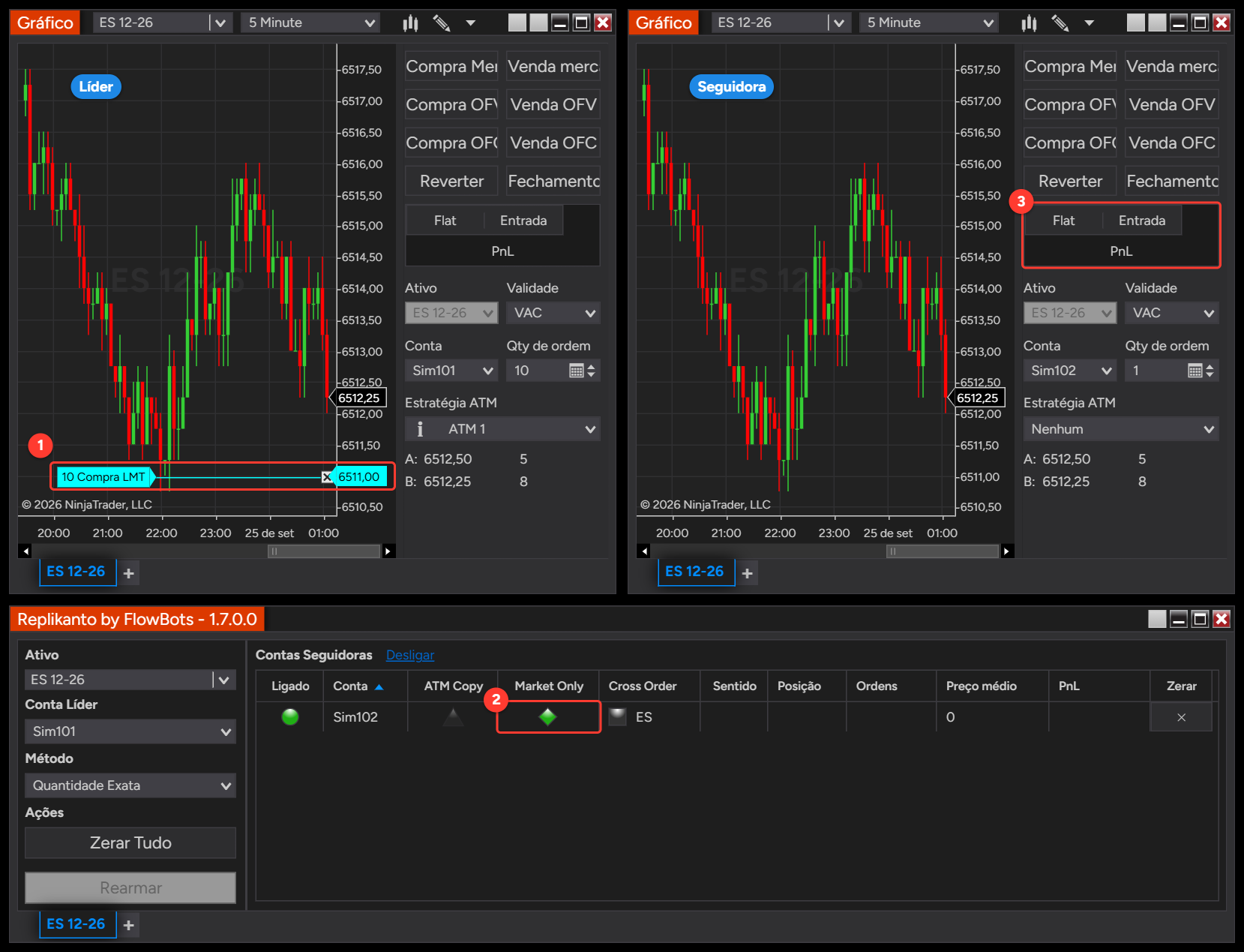 Líder Sim101 com uma ordem limite de compra de 10 contratos ativa no gráfico, a seguidora Market Only Sim102 sem posição e sem ordem, e a janela do Replikanto com a Sim102 ligada e o Market Only verde