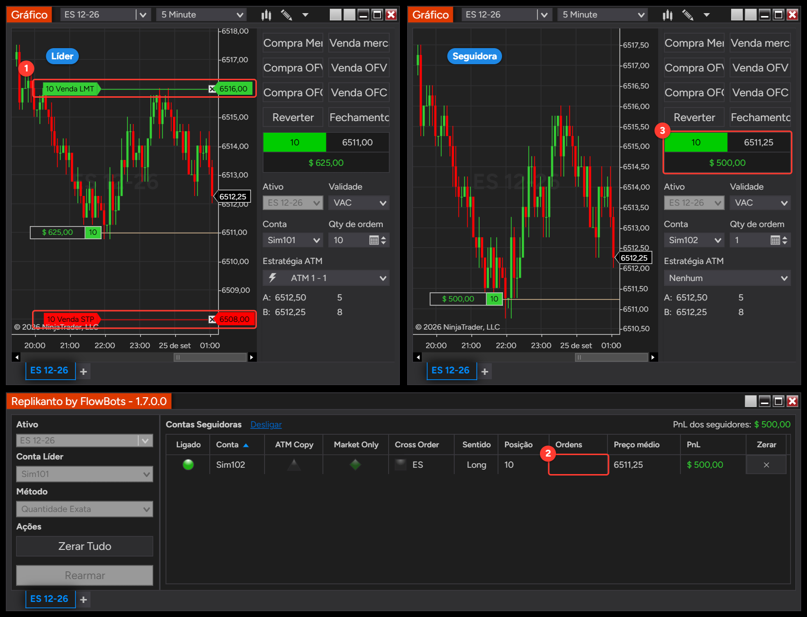 Líder Sim101 comprado em 10 contratos com alvo de lucro e stop loss da ATM, e a seguidora Market Only Sim102 comprada em 10 contratos sem ordens de saída e com a coluna Ordens vazia no Replikanto