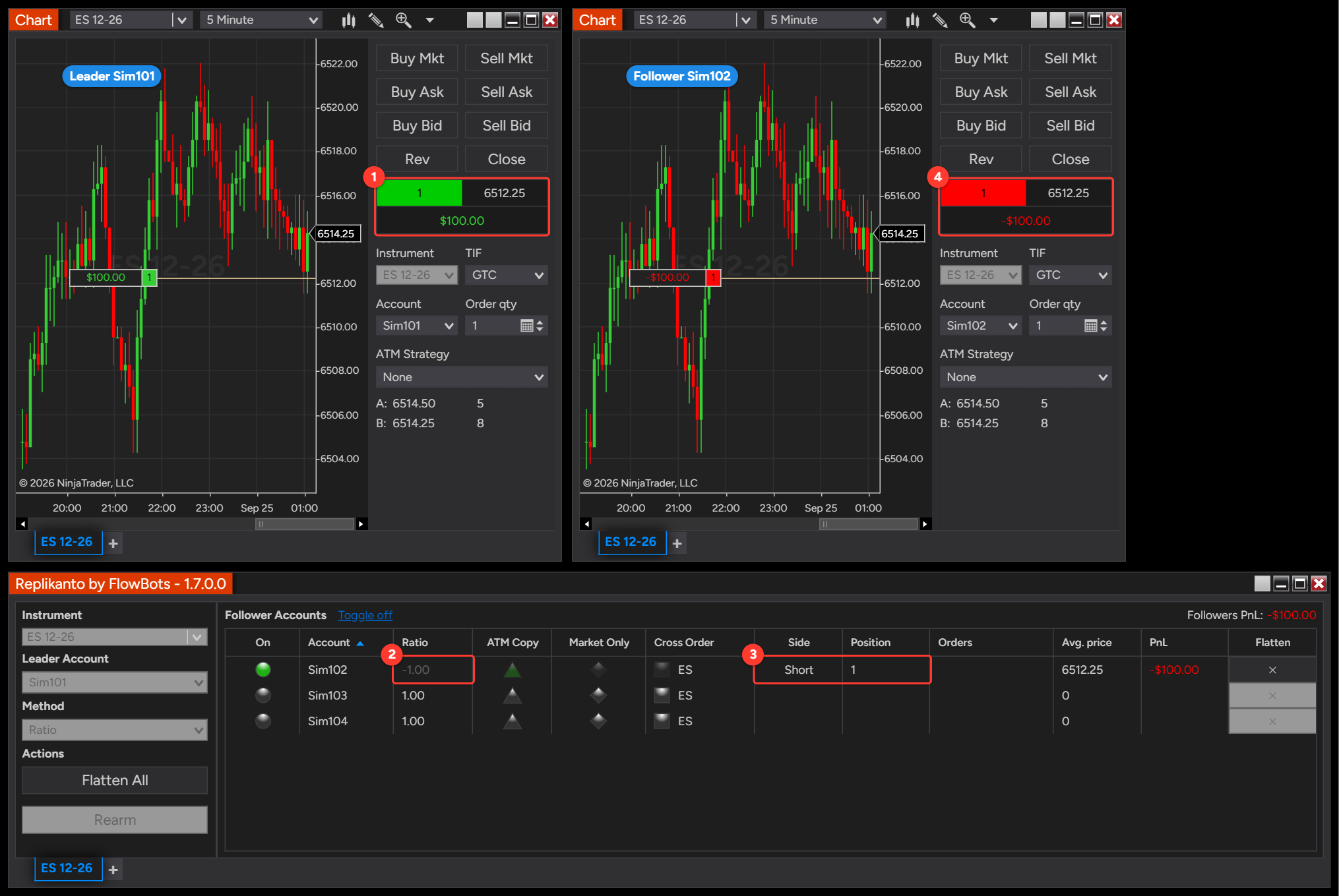 Leader Sim101 long 1 ES 12-26 on its chart, follower Sim102 short 1 on its chart, and Replikanto showing Sim102 with ratio -1.00, Side Short, Position 1