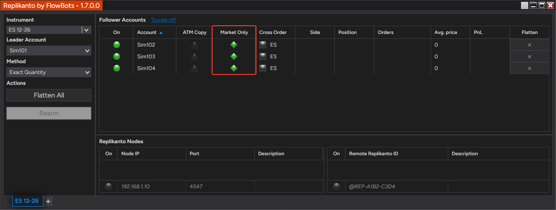 Replikanto Follower Accounts grid with Market Only turned on (green diamond) for Sim102, Sim103 and Sim104