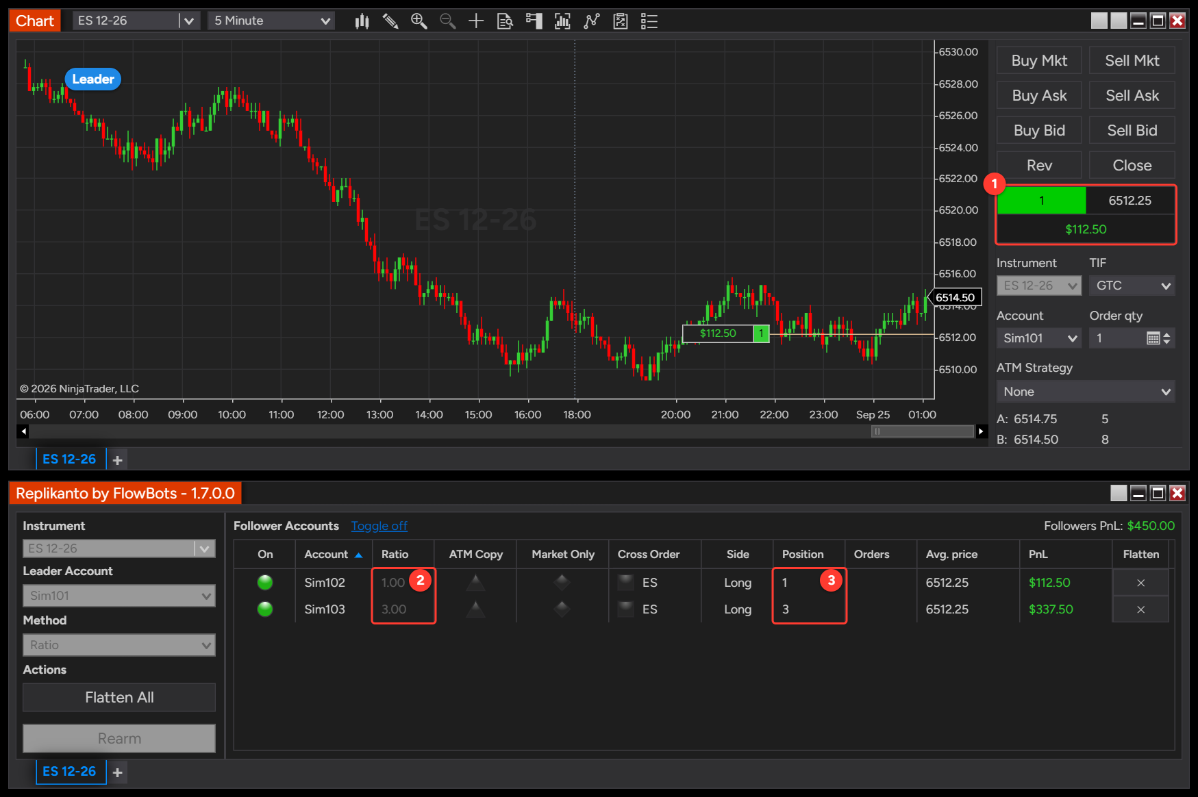 Leader chart Long 1 ES contract and Replikanto showing follower Sim102 Long 1 and Sim103 Long 3