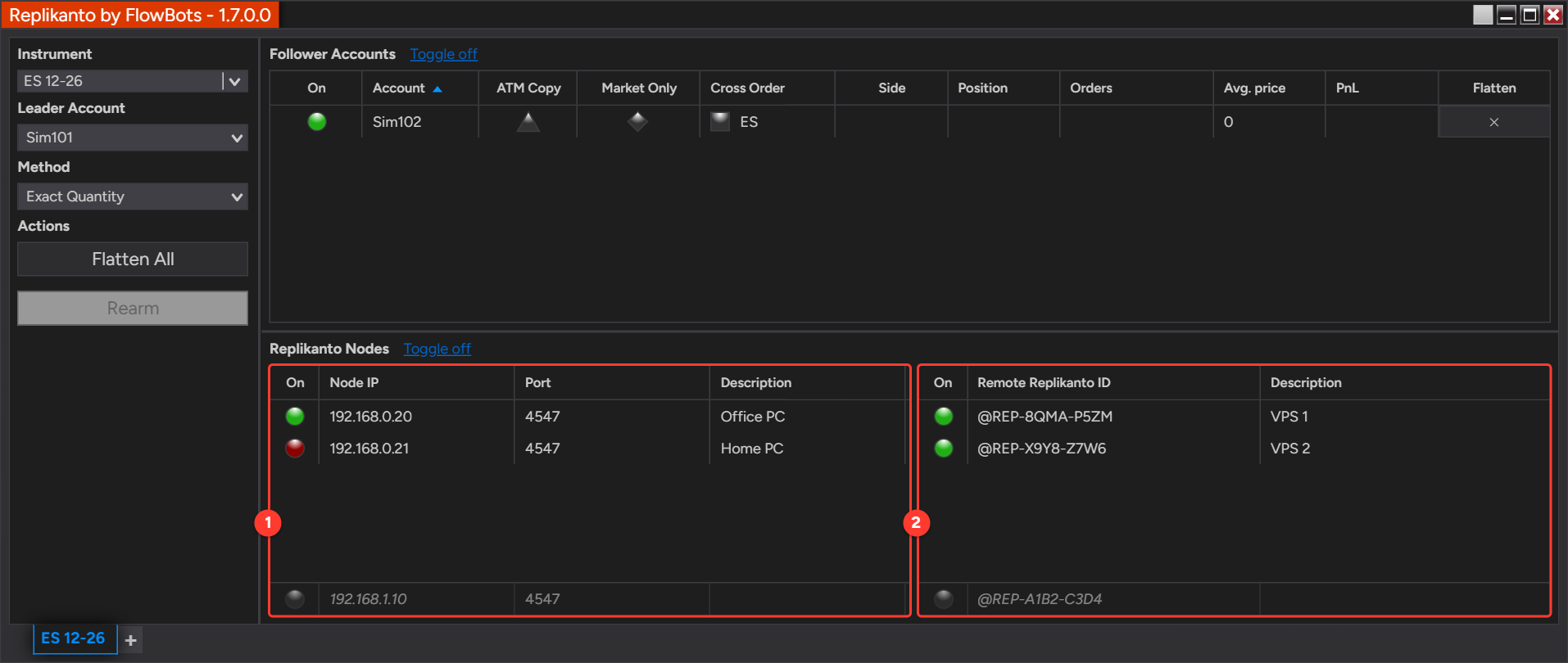 Replikanto Nodes section of the leader window with the Node IP grid for the local network and the Remote Replikanto ID grid for the internet