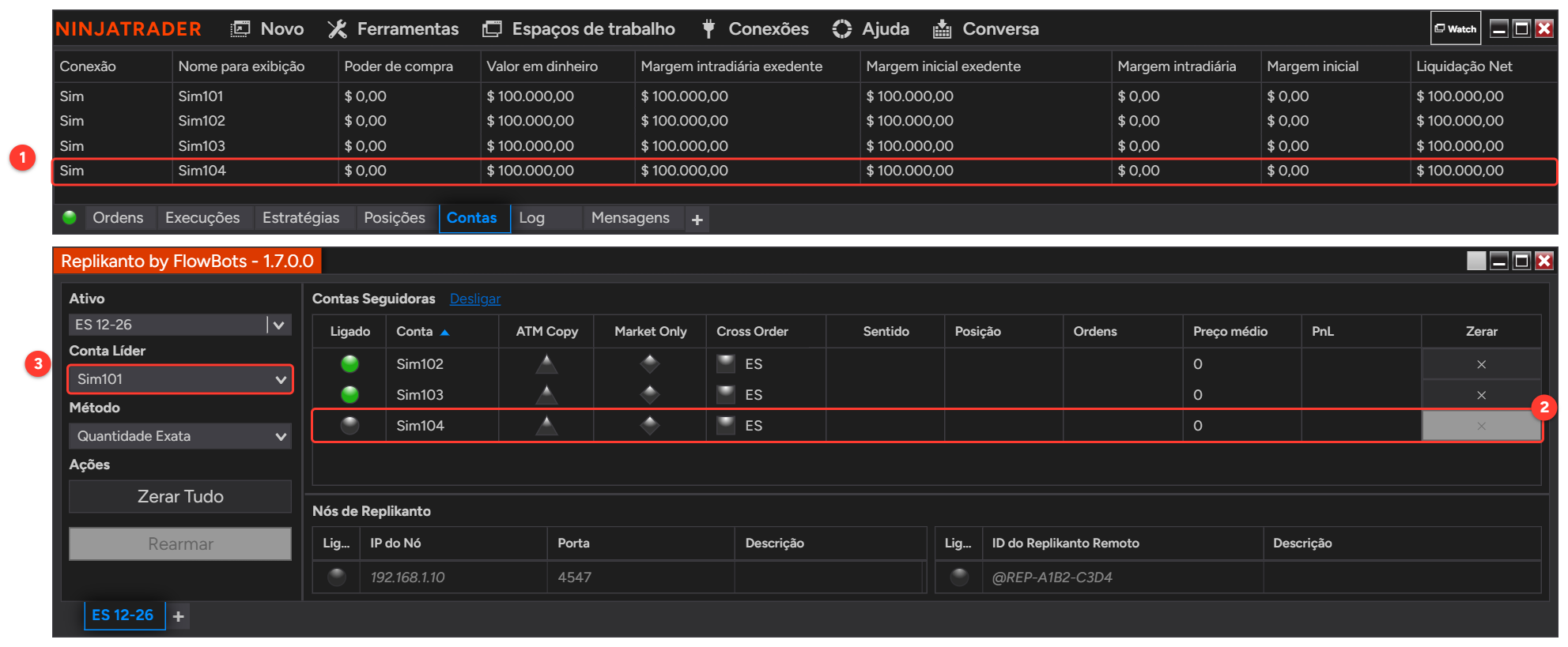 Aba Contas do Control Center do NinjaTrader com as contas Sim101 a Sim104 acima da janela do Replikanto, onde a nova conta Sim104 já aparece na lista Contas Seguidoras