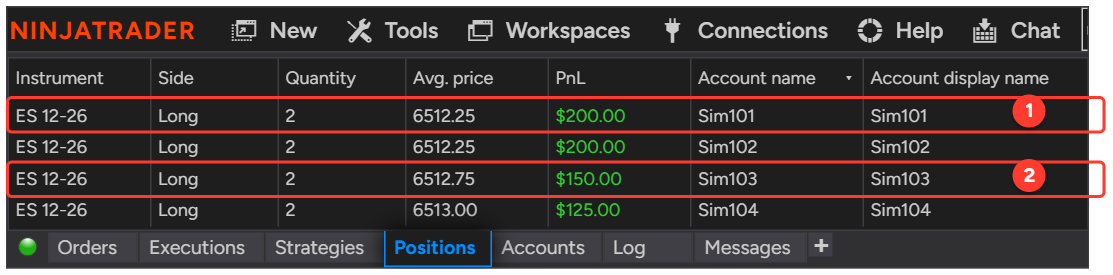 NinjaTrader Control Center Positions tab with the leader Sim101 and the followers Sim102, Sim103 and Sim104, each long 2 ES 12-26 at a different average price and PnL