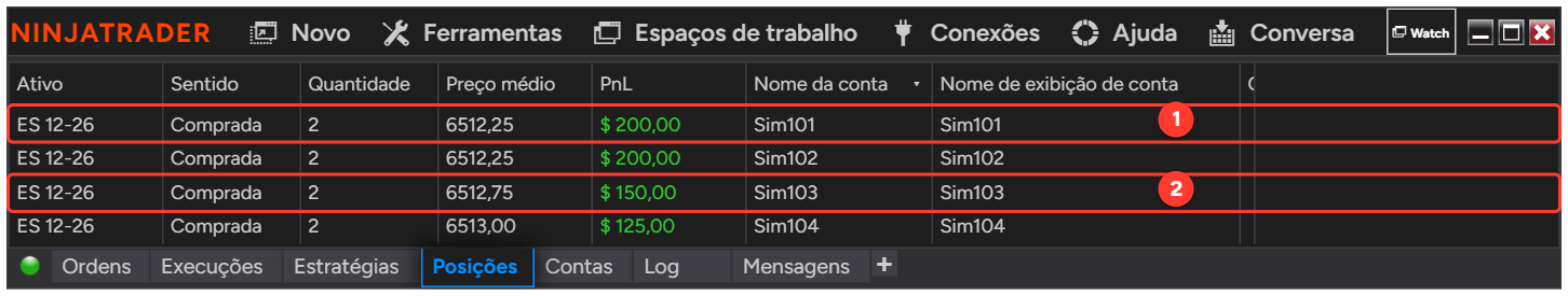 Aba Posições do Control Center do NinjaTrader com a líder Sim101 e as seguidoras Sim102, Sim103 e Sim104, todas compradas em 2 ES 12-26 com preço médio e PnL diferentes