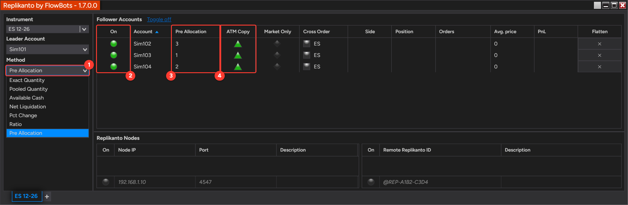 Replikanto Method list open with Pre Allocation selected, and the On, Pre Allocation and ATM Copy columns of the follower grid marked