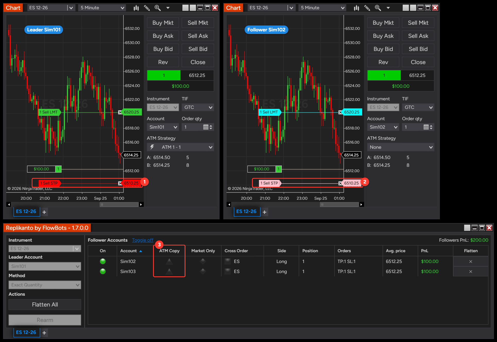 Leader Sim101 and follower Sim102 charts with the stop at the same moved price, 6510.25, and Replikanto below with ATM Copy off for both followers