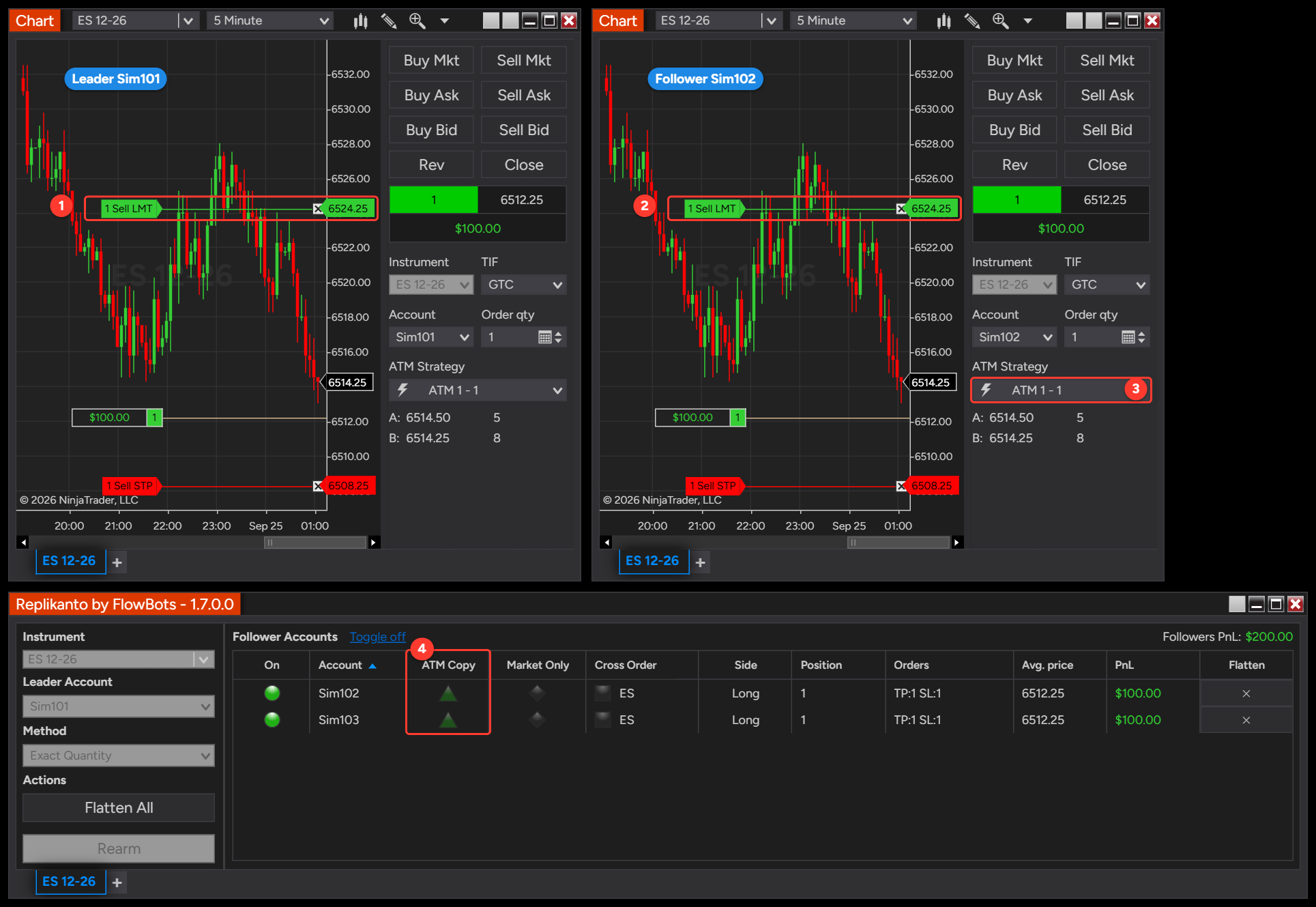 Leader Sim101 and follower Sim102 charts, both running ATM 1, with the target at the same moved price, 6524.25, and Replikanto below with ATM Copy on for both followers