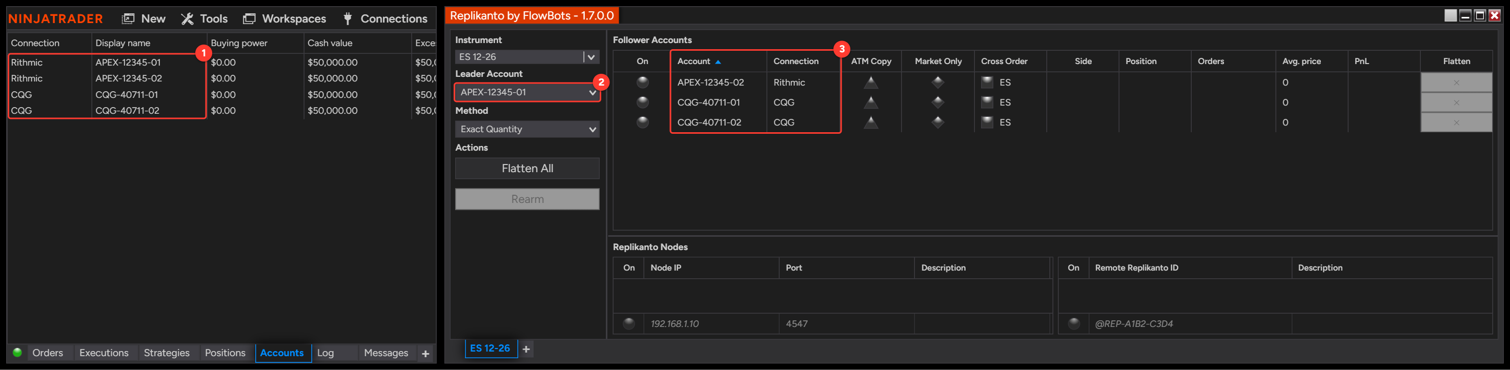 NinjaTrader Control Center Accounts tab with accounts from a Rithmic and a CQG connection, next to Replikanto listing both brokers' accounts in Follower Accounts