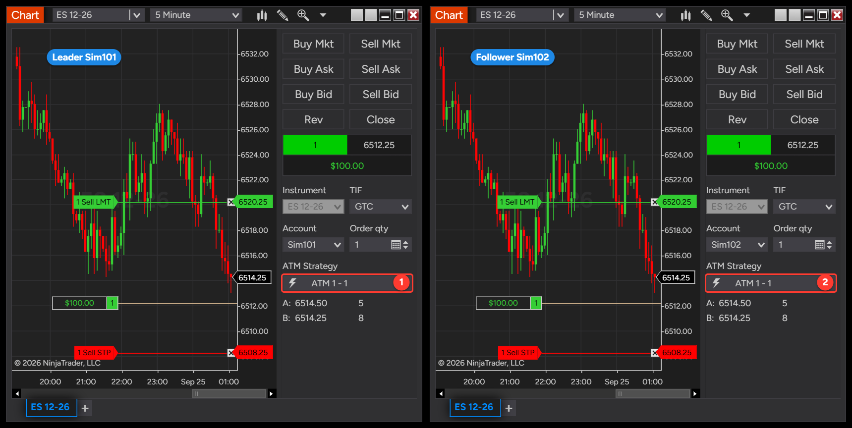 Leader Sim101 and follower Sim102 charts of ES 12-26, each running its own ATM 1 - 1 strategy with the same target at 6520.25 and the same stop at 6508.25