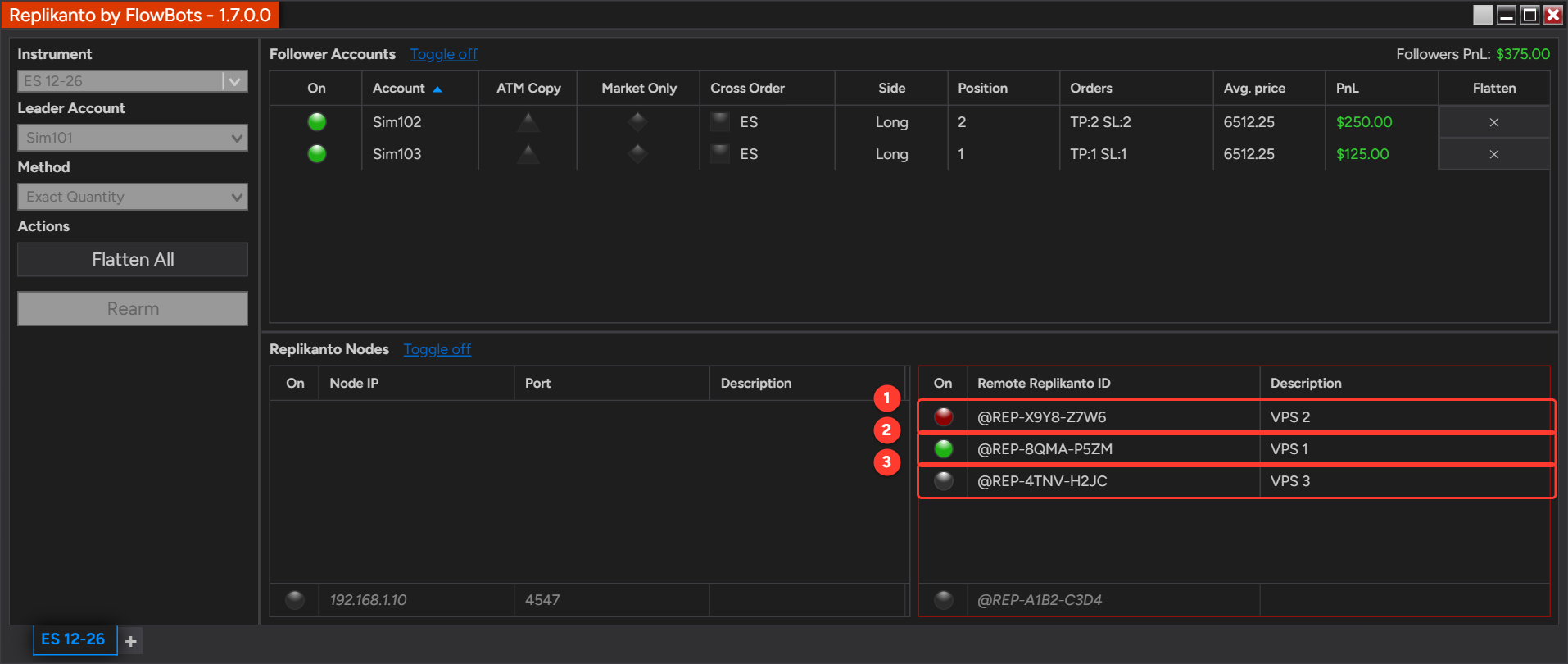 Remote Replikanto ID grid on the leader with three remote nodes: one red, one green and one gray