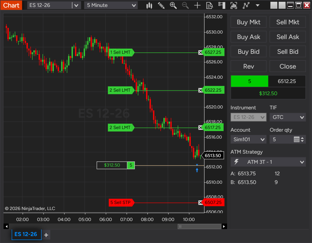 NinjaTrader chart with a 5-contract long ES position and an ATM Strategy with three targets: 2, 2 and 1 Sell LMT target orders and one 5 Sell STP stop line