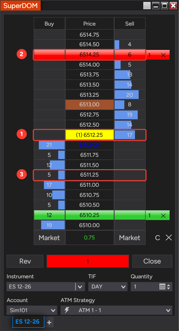 NinjaTrader SuperDOM for ES 12-26 with a short position, bid 6512.00 and ask 6512.25, a buy stop above the ask and a price below the ask marked