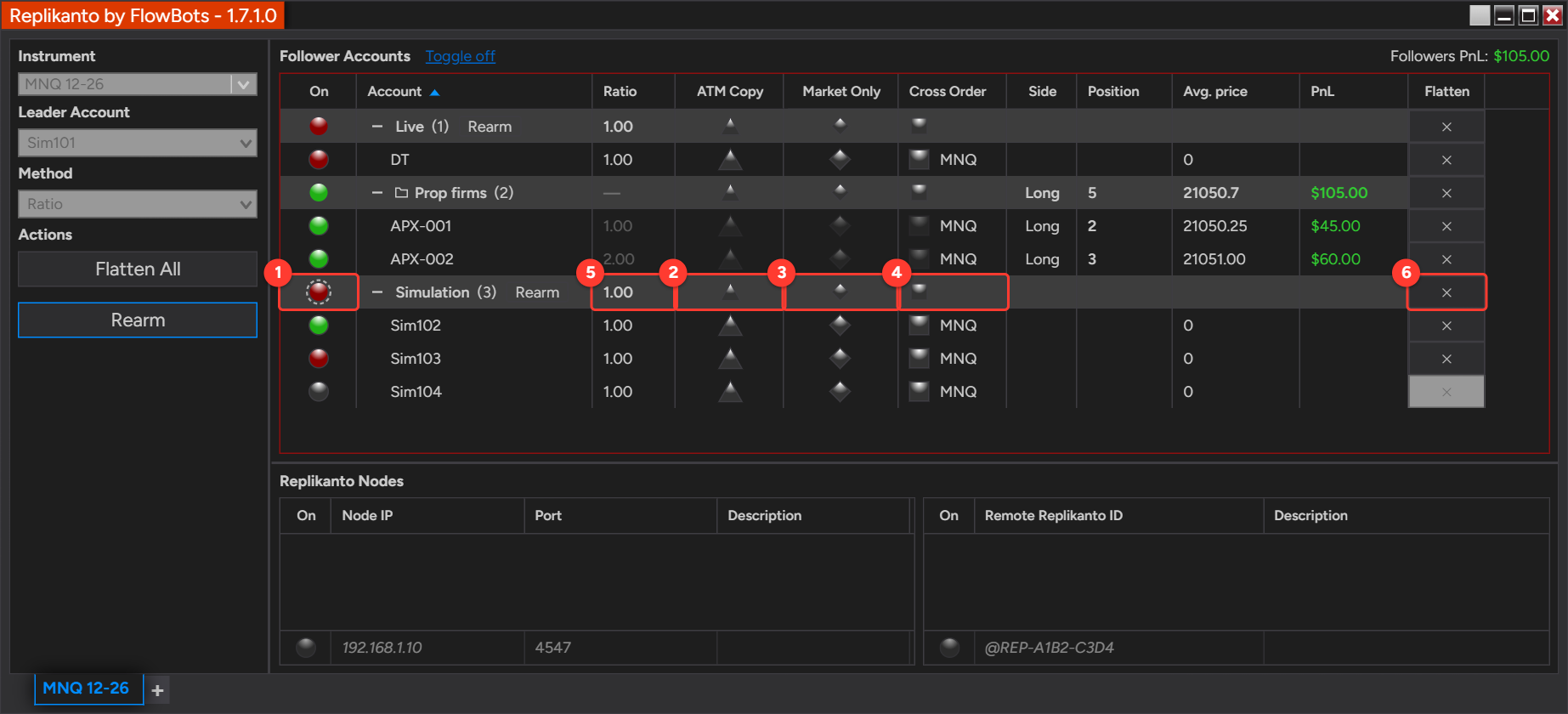 Replikanto followers grid with the Simulation (3) group header framed cell by cell: status circle, ATM Copy, Market Only, Cross Order, Ratio and Flatten.
