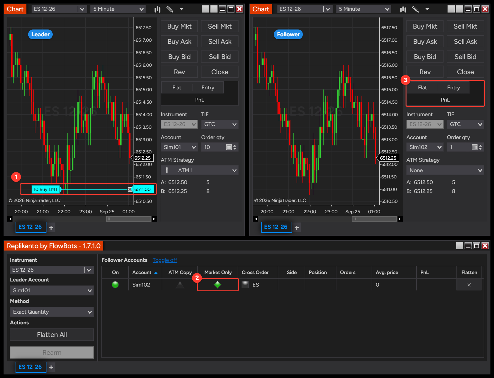 Leader Sim101 with a working 10-contract buy limit order on its chart, the Market Only follower Sim102 flat with no order, and the Replikanto window with Sim102 on and Market Only green