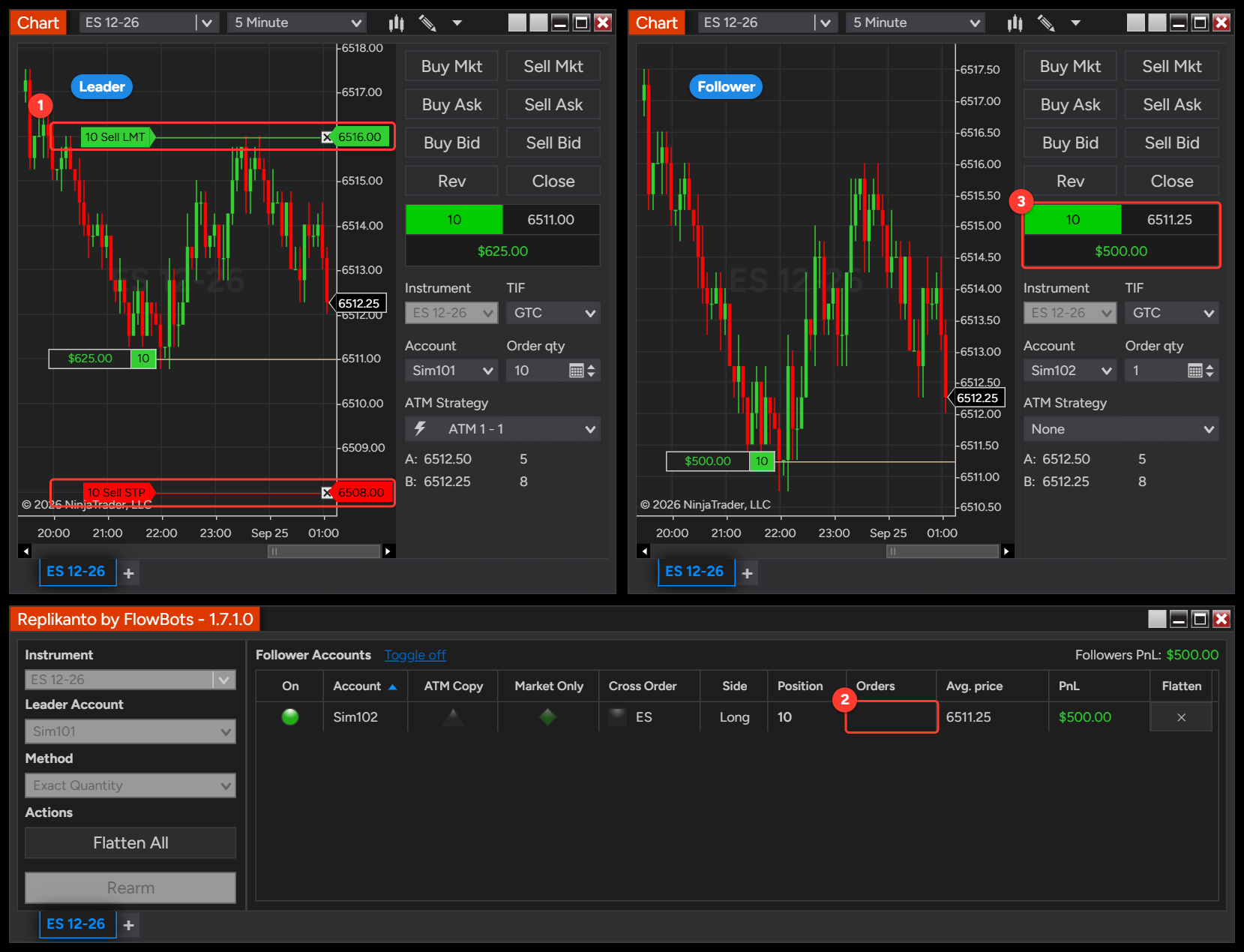 Leader Sim101 long 10 contracts with an ATM profit target and stop loss, and the Market Only follower Sim102 long 10 contracts with no exit orders and an empty Orders column in Replikanto